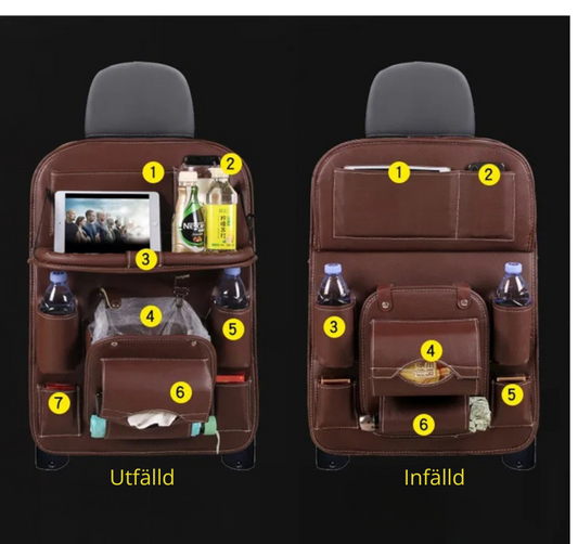 Smart förvaring till bilen